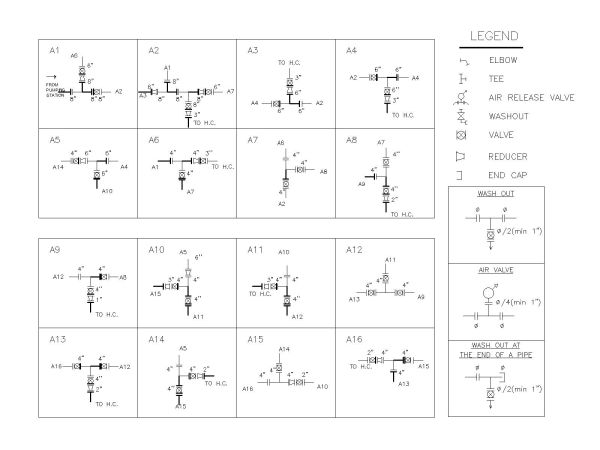 Free AutoCAD 2D Editable Drawings for Water Supply Legends & Diagram