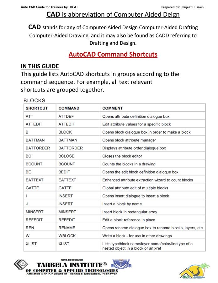 Free AutoCAD Command Shortcuts_ (1) | Thousands of free CAD blocks