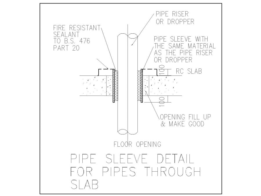 Pipe Riser Clamp Detail CAD Block DWG AutoCAD Editable Drawing (Free ...