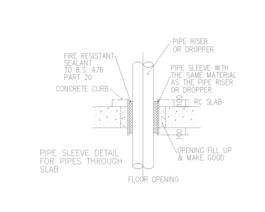 2d Pipe Riser Pipe Riser Clamp Detail CAD Block DWG AutoCAD Editable Drawing (Free ...