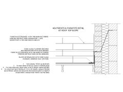 Abutments & Parapets Detail at Roof Top Slope