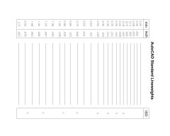 Free “AutoCAD Command Shortcuts_ (24)”